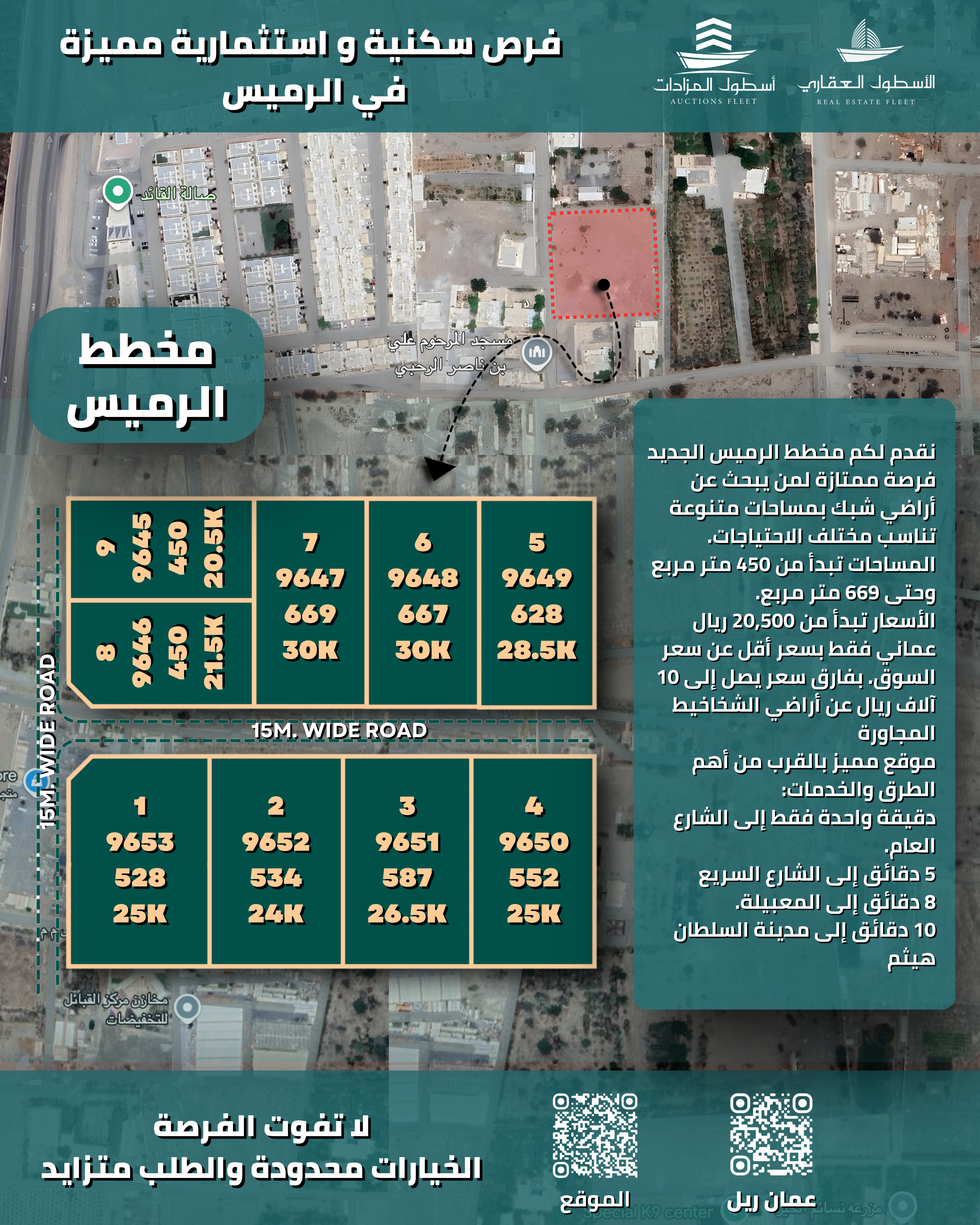 مخطط الرميس الجديد  2