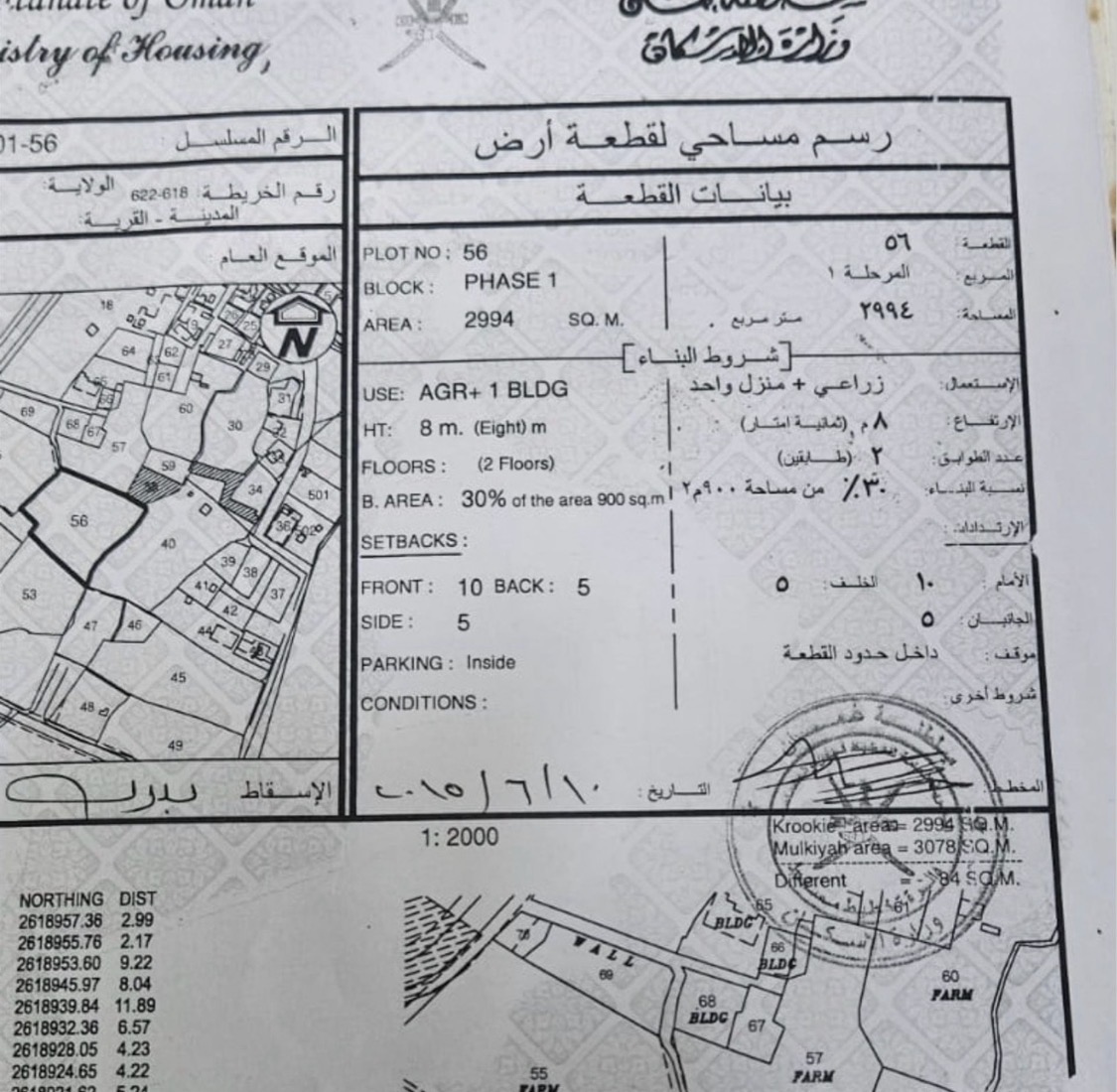ارض زراعية في السيب [ وادي البحائص] 2